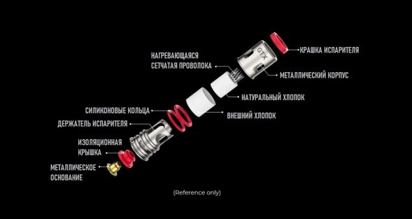 Испаритель VAPORESSO - GTX (0.4 Ом, 5 шт.) купить в Владивостоке